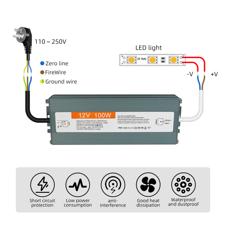 3 waterproof power supply